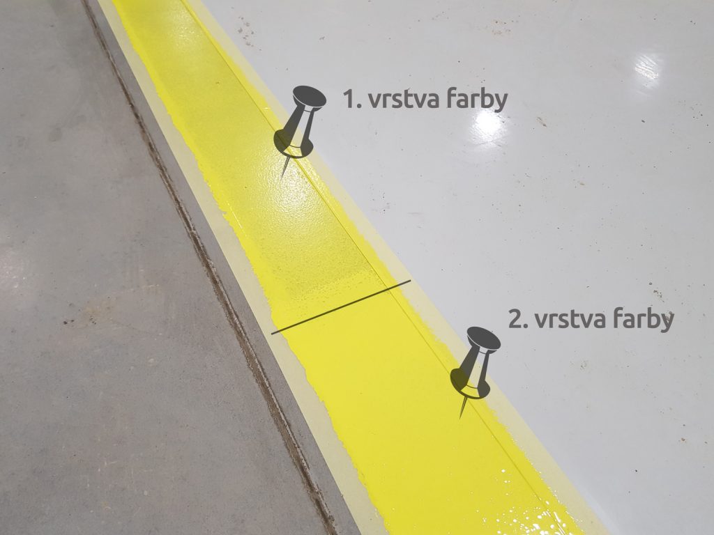 Žlté podlahové značenie